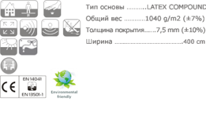 Декоративная искусственная трава Garden Grass 8мм. Image 1